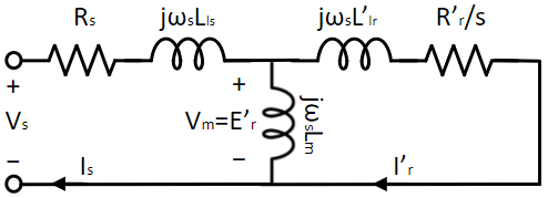 Induction motor steady-state equivalent circuit