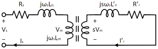 Induction motor steady-state equivalent circuit transformer model