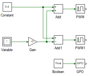 Switched mode DC inverter enable
