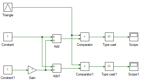 Interconnect tools for switched mode DC converter