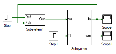 DC motor closed loop current control