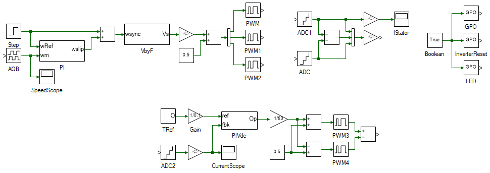 Open loop speed control of induction motor using Workbench
