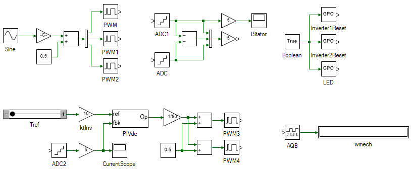 Open loop speed control of induction motor using Workbench