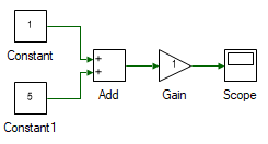 Simple model showing tool order